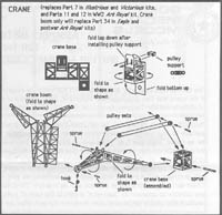 British carrier instructions