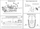 Type 42 detailed instructions